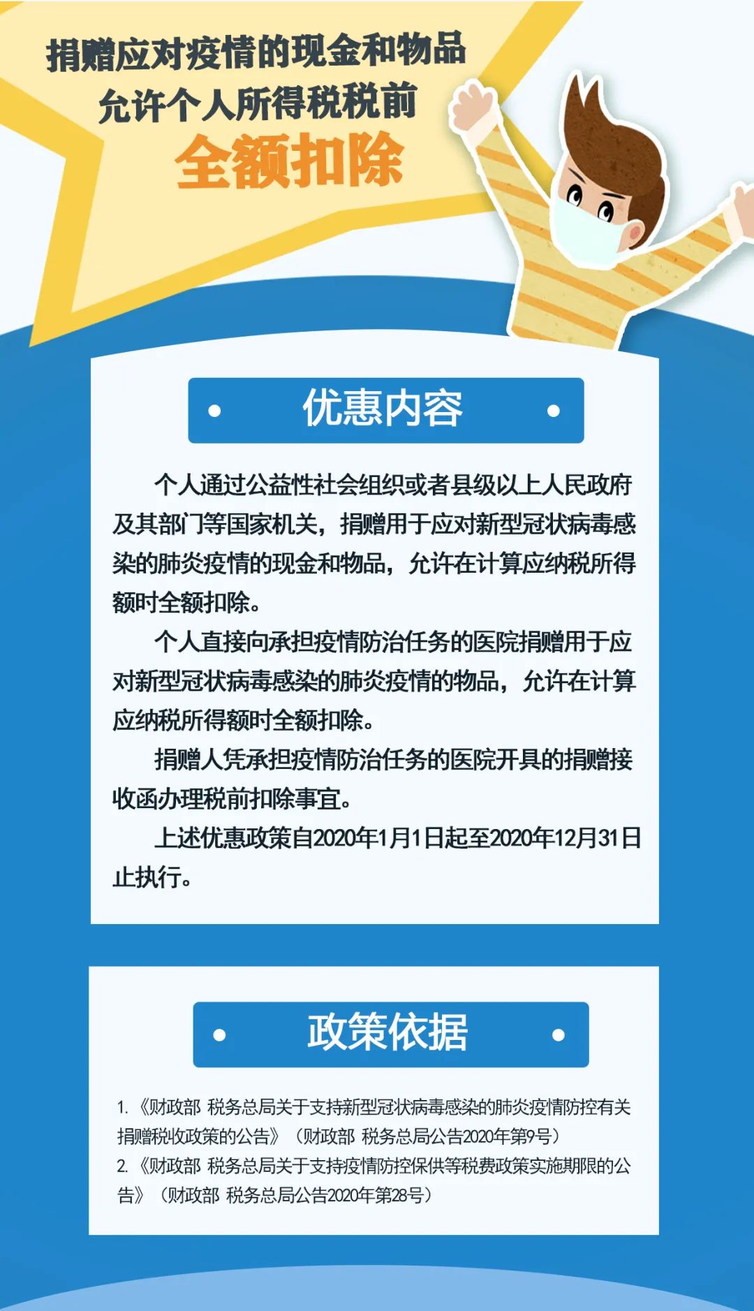 【年中小結(jié)】2020上半年個(gè)人所得稅稅收優(yōu)惠政策盤點(diǎn)