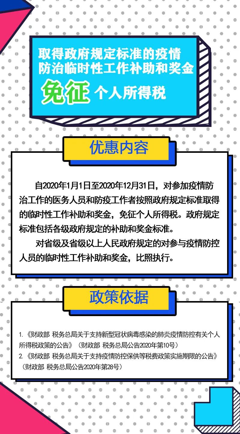 【年中小結(jié)】2020上半年個(gè)人所得稅稅收優(yōu)惠政策盤點(diǎn)