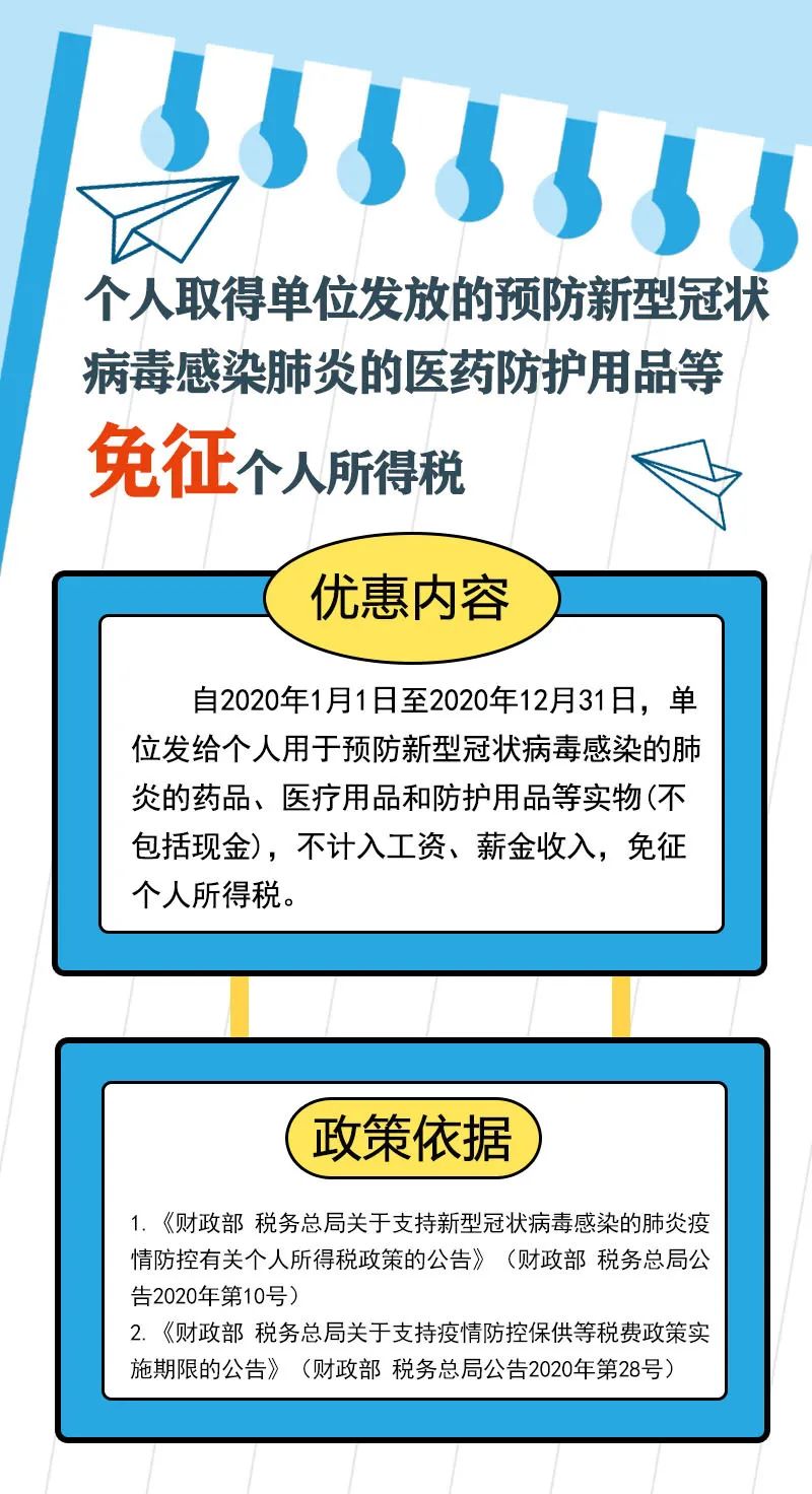 【年中小結(jié)】2020上半年個(gè)人所得稅稅收優(yōu)惠政策盤點(diǎn)