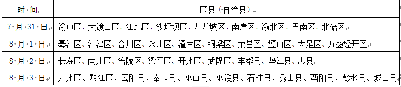 @高考生，何時能查分、填志愿？這份時間表請收好！