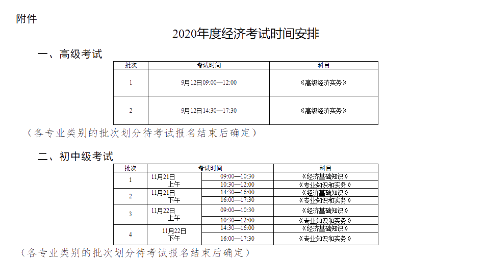 天津2020高級(jí)經(jīng)濟(jì)師