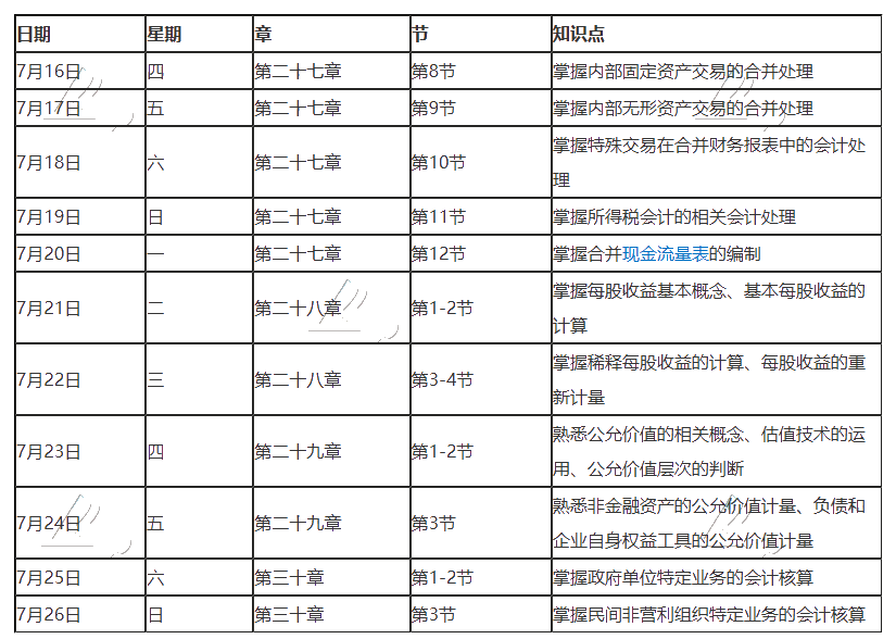 最后一期！2020年注冊會計師7月（下）學(xué)習(xí)日歷！