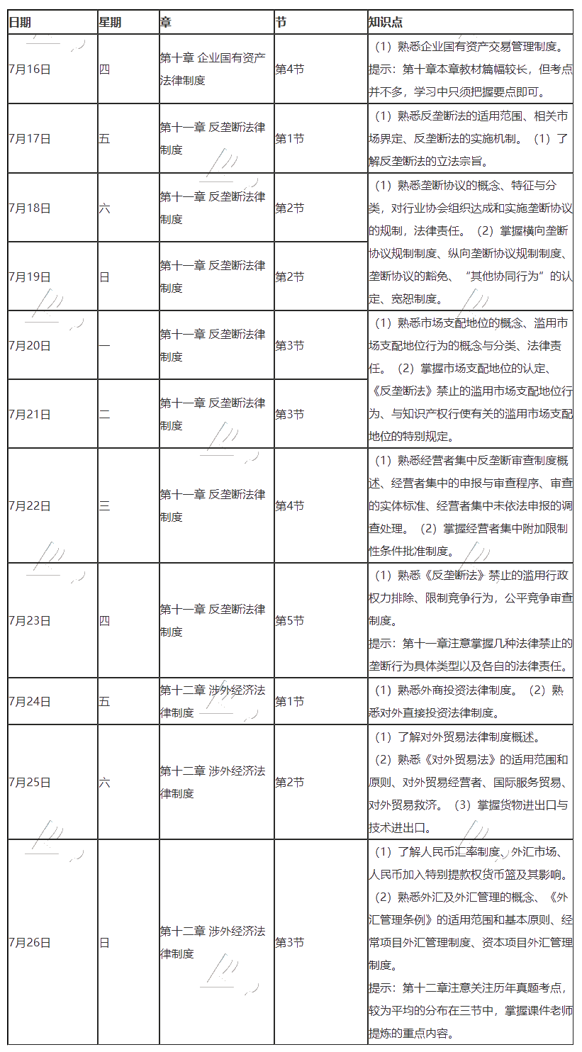 最后一期！2020年注冊會計師7月（下）學(xué)習(xí)日歷！