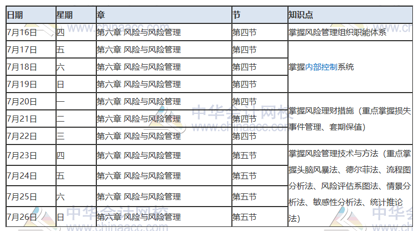 最后一期！2020年注冊會計師7月（下）學(xué)習(xí)日歷！