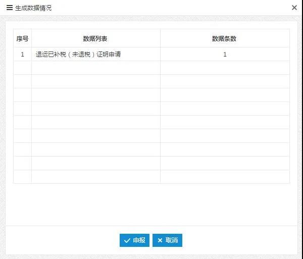 出口貨物要退回，如何開具未退稅證明？