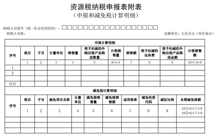 國家稅務(wù)總局關(guān)于資源稅征管若干問題的公告（征求意見稿）