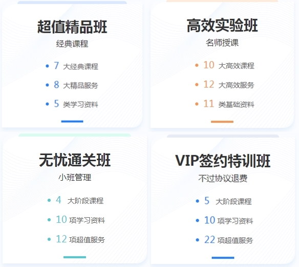 買21年新課~贈(zèng)20年全套課程！備考快人一步！