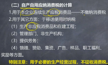 好消息 ！注會《稅法》奚衛(wèi)華老師：消費稅視同銷售課程免費聽