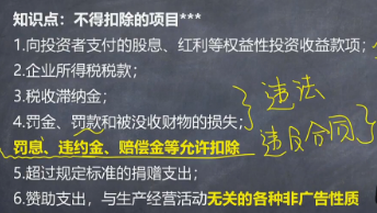 他來(lái)了！他來(lái)了！注會(huì)《稅法》奚衛(wèi)華老師：不得扣除的項(xiàng)目微課