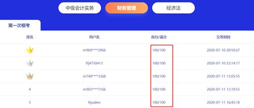 2020中級會計職稱萬人?？紳M分學員飄飄飄飄過~