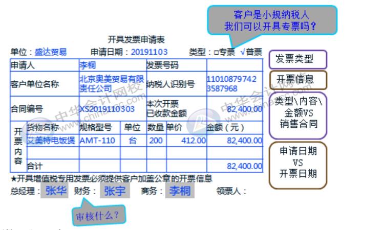 財(cái)務(wù)人員在開具增值稅專票普票時該注意哪些問題？