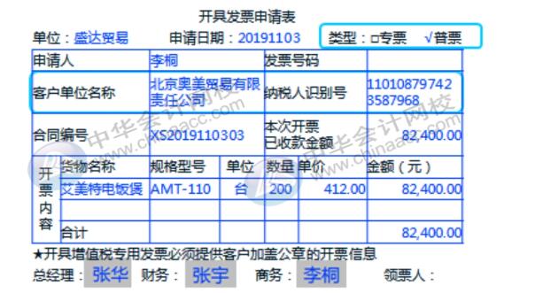 財(cái)務(wù)人員在開具增值稅專票普票時該注意哪些問題？