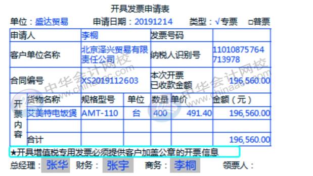 財(cái)務(wù)人員在開具增值稅專票普票時該注意哪些問題？