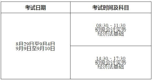 云南2020年中級會計職稱考務(wù)安排不作調(diào)整