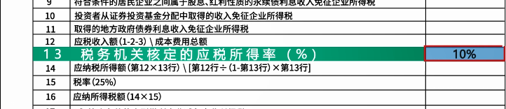 企業(yè)所得稅月（季）度預(yù)繳納稅申報(bào)表（B類），您填對(duì)了嗎？