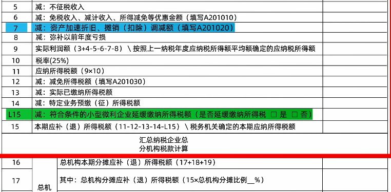 新修訂！企業(yè)所得稅月（季）度預(yù)繳納稅申報(bào)表（A類）變化及操作指南