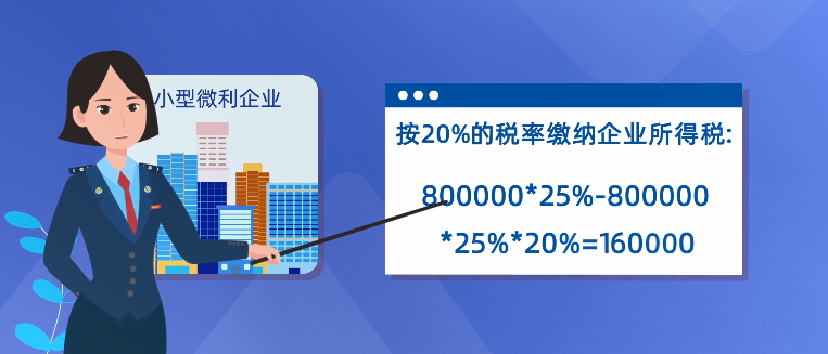 新修訂！企業(yè)所得稅月（季）度預(yù)繳納稅申報(bào)表（A類）變化及操作指南