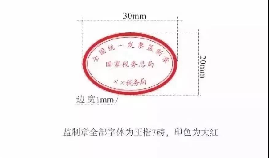 正保會(huì)計(jì)網(wǎng)校