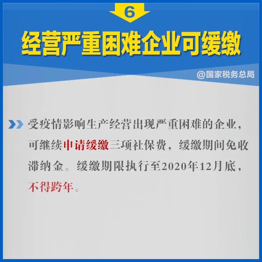 知識帖！階段性減免企業(yè)社保費政策延長，九張圖告訴你如何享優(yōu)惠