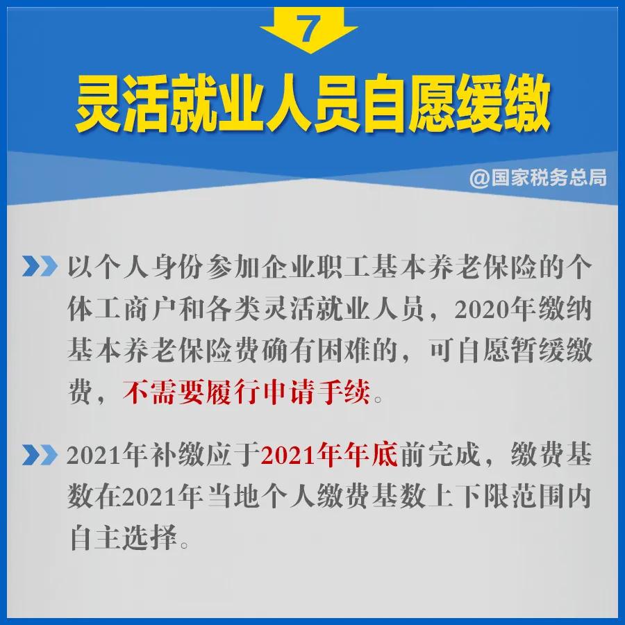 知識帖！階段性減免企業(yè)社保費政策延長，九張圖告訴你如何享優(yōu)惠