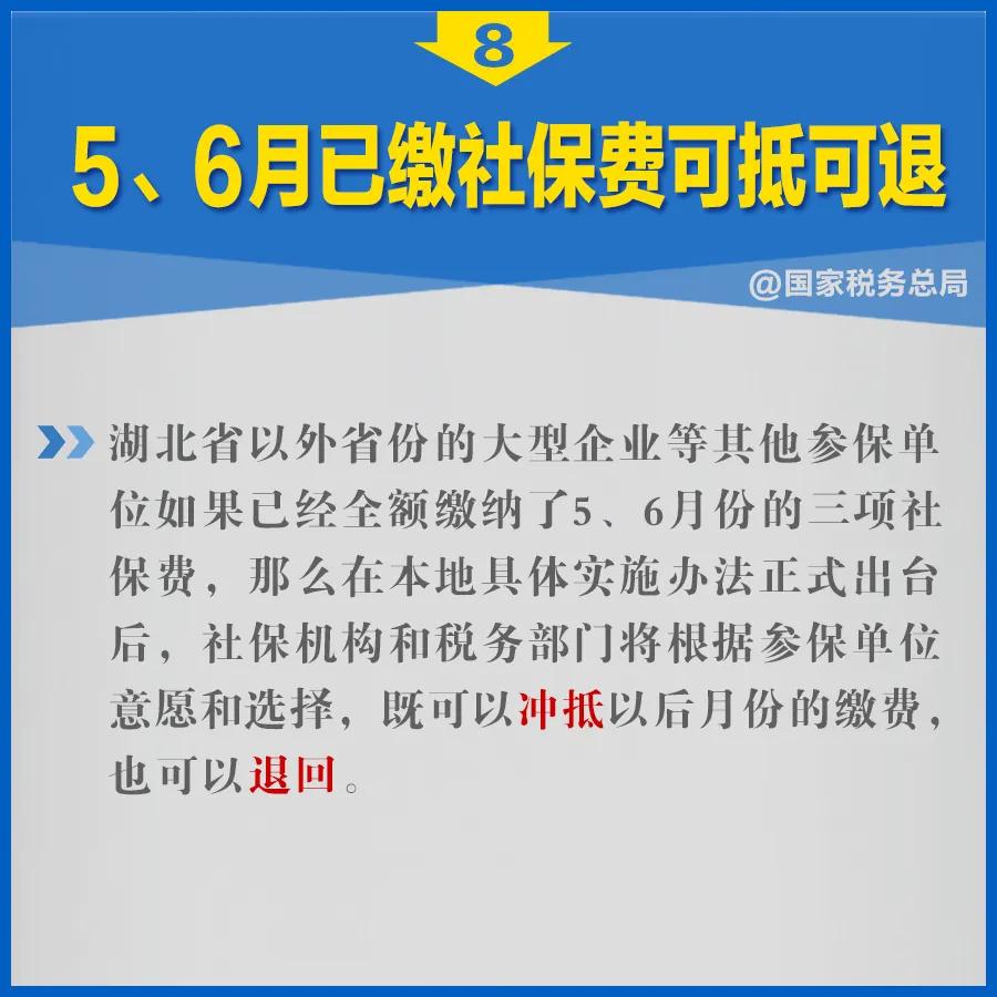 知識帖！階段性減免企業(yè)社保費政策延長，九張圖告訴你如何享優(yōu)惠