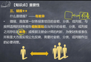 李景輝老師喊你來聽課啦！注會《審計》錯報的含義微課視頻