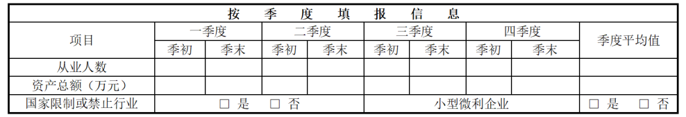 正保會計網(wǎng)校