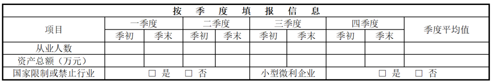 正保會計網(wǎng)校