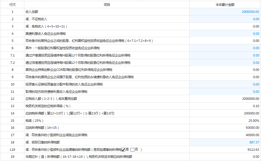 正保會計網(wǎng)校