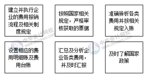 考完初級會(huì)計(jì)后 可以從事費(fèi)用會(huì)計(jì)工作嗎？