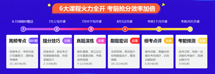 注冊會(huì)計(jì)師點(diǎn)題密訓(xùn)班7月【刷題密訓(xùn)】直播課表來啦！