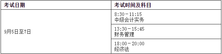 廣東廣州2020年高級會計師考試時間及時長不變