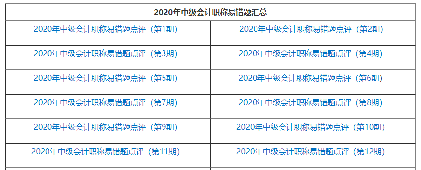 中級會計職稱習(xí)題強(qiáng)化 高質(zhì)量試題來了！快接住！