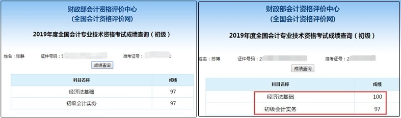 初級(jí)會(huì)計(jì)短期備考攻略 起點(diǎn)并不影響終點(diǎn)！