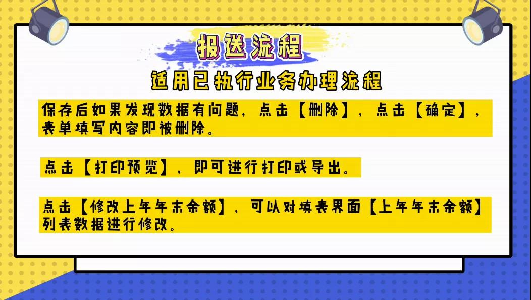 手把手教你電子稅務(wù)局中財(cái)務(wù)報(bào)表咋報(bào)送