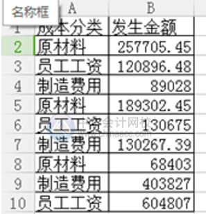 如何使用SUMIF函數(shù)進(jìn)行分類匯總？