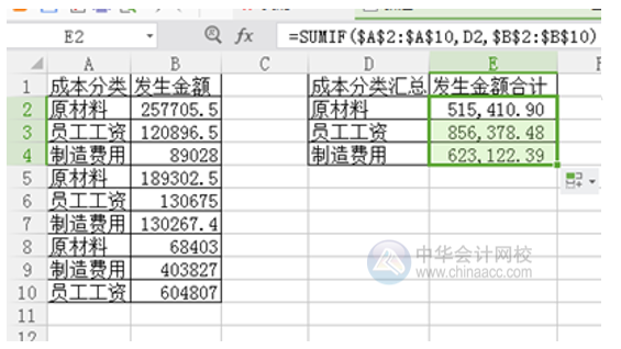 如何使用SUMIF函數(shù)進(jìn)行分類匯總？