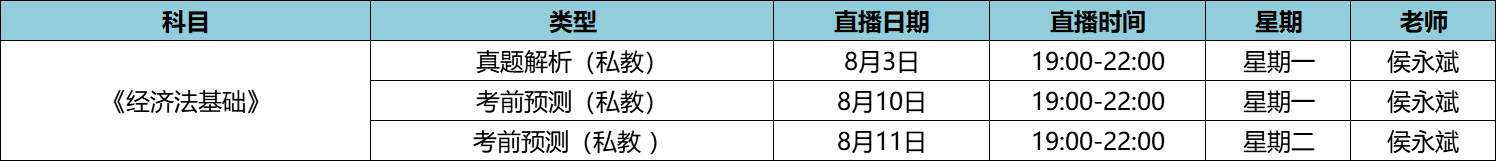初級經(jīng)濟法基礎(chǔ)-私教直播班8月課表