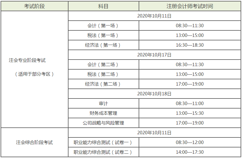 2020年湖北宜昌cpa考試時間是什么時候？