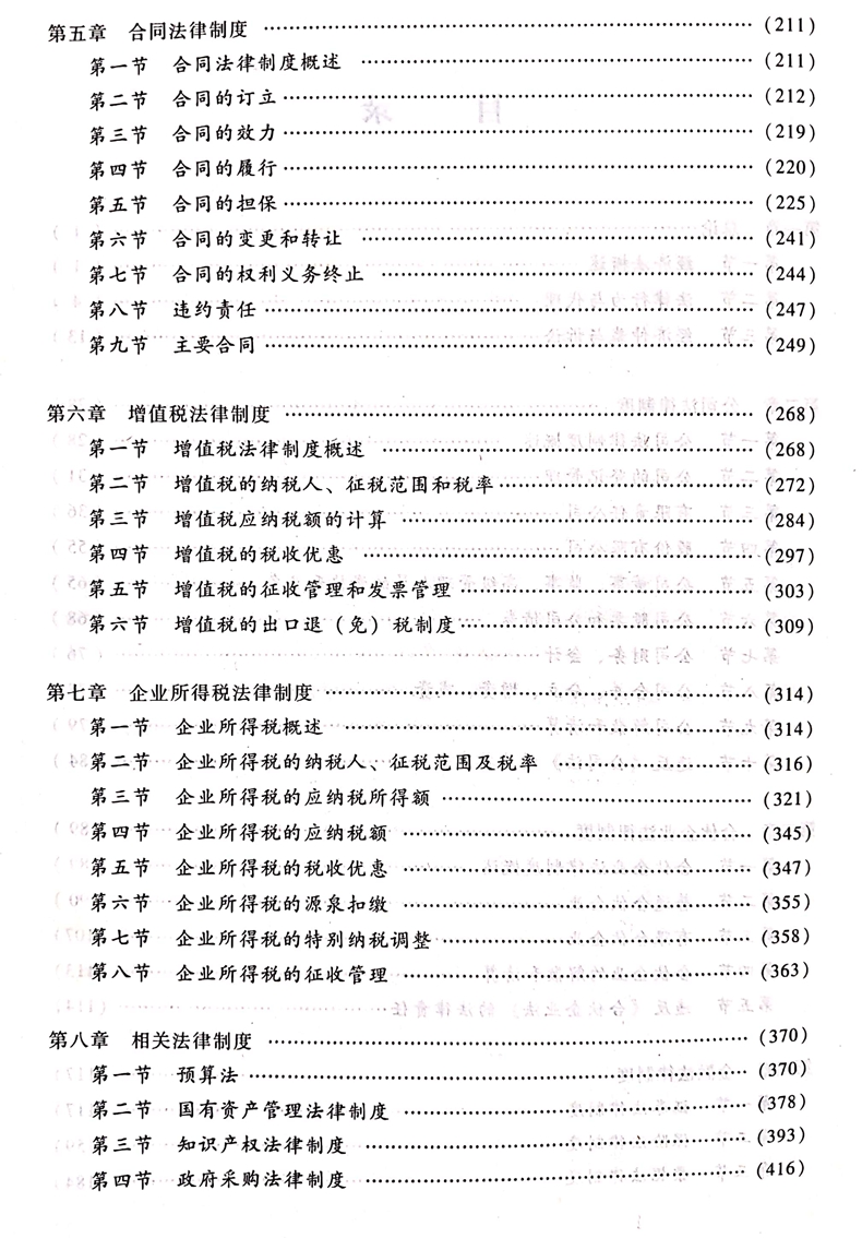 2020中級(jí)會(huì)計(jì)職稱(chēng)《經(jīng)濟(jì)法》教材目錄