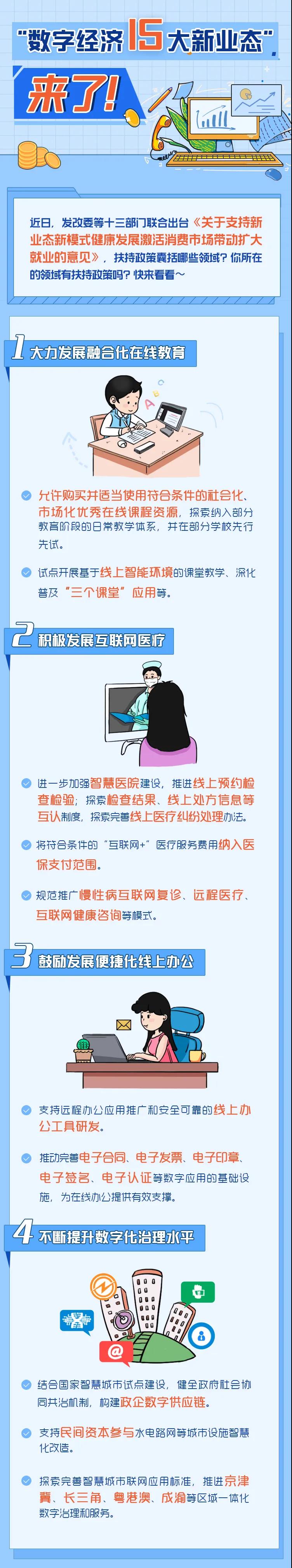 【將來干點(diǎn)啥？】新的就業(yè)！新的商機(jī)！15大新業(yè)態(tài)一定要了解哦！