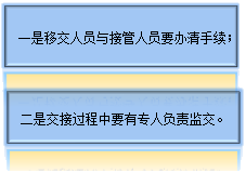 出納在入職、離職時工作交接該注意什么？