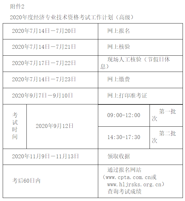 高級經(jīng)濟師報名工作安排