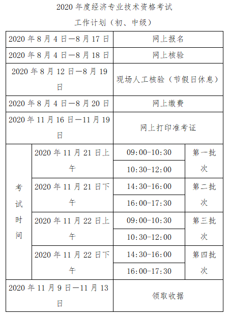 哈爾濱2020中級(jí)經(jīng)濟(jì)師報(bào)名時(shí)間安排