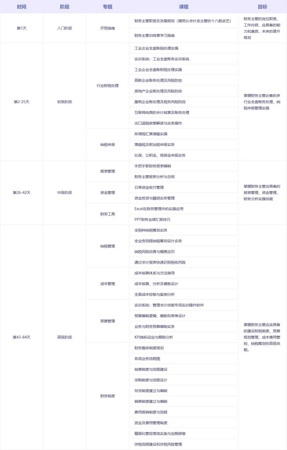 正保會計(jì)網(wǎng)校