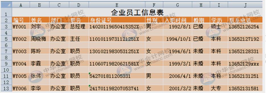 學(xué)會(huì)這10個(gè)Excel小技巧，從此對加班說拜拜！