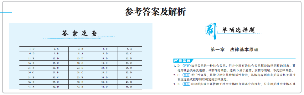 我學歷不行每天堅持刷題一小時！一年過六科~沒技巧就會做題！