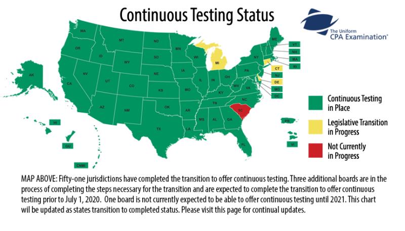 AICPA Continuous Testing連續(xù)測試州 +1