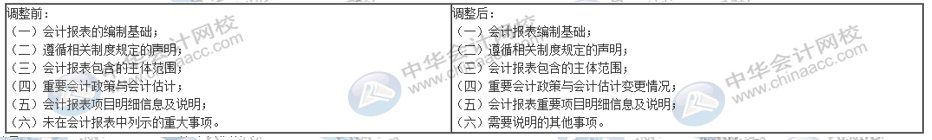 詳解2020年政府財報編制要求變化！速來圍觀！