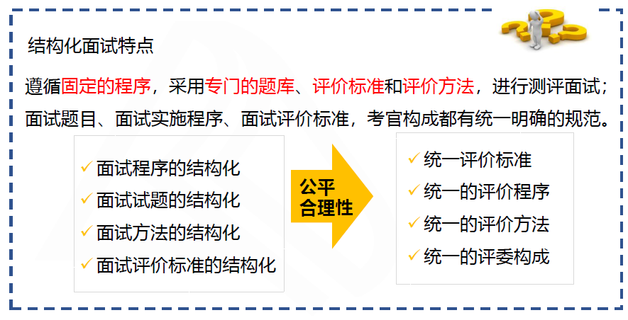 一篇帶你讀懂面試的時候HR在想什么？